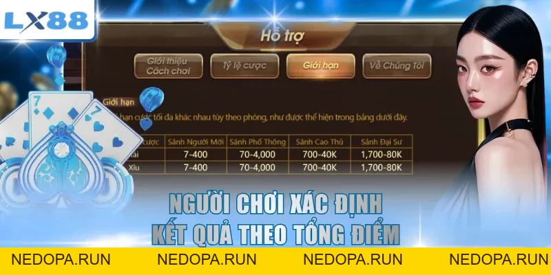 Tài Xỉu LX88 - Hướng Dẫn Luật Chơi Và Cách Đặt Cửa
